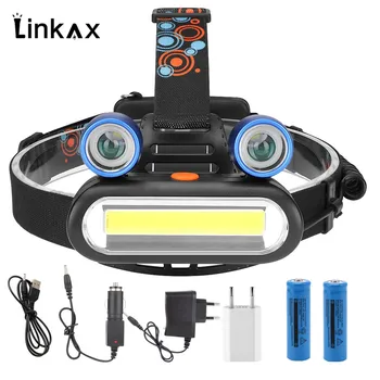 

2019 New Slide Frog Eye Style COB LED Headlamp High Power 6000Lumens Rechargeable Head Lamp Lantern Fishing headlights 18650