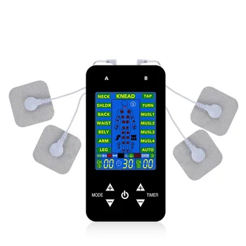 15 Modes