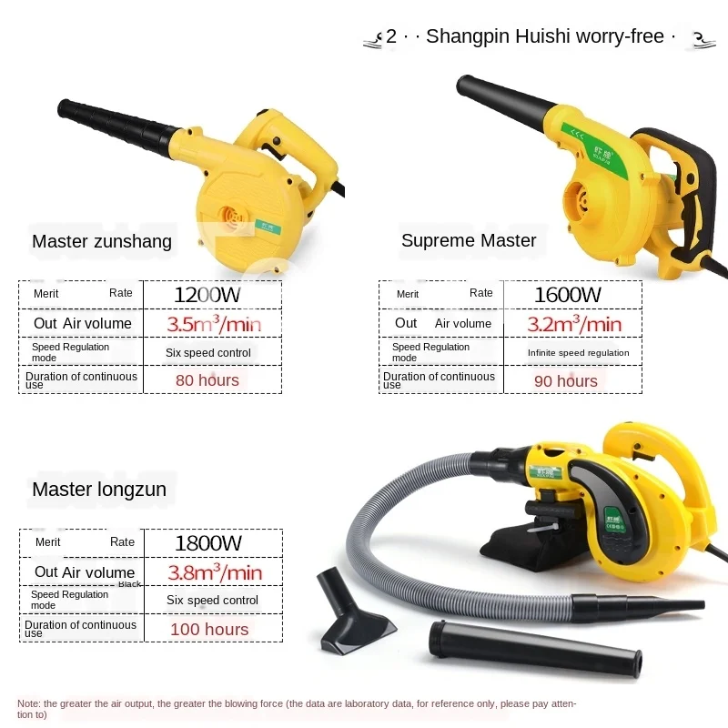 

Household can be equipped with suction dust collector blower professional high-power dust computer tip speed fan