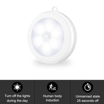 

New Wireless LED Puck Light Motion Sensor Led Under Cabinet Light With Hook Magnet For Close Wardrobe Stair Hallway Night lamp