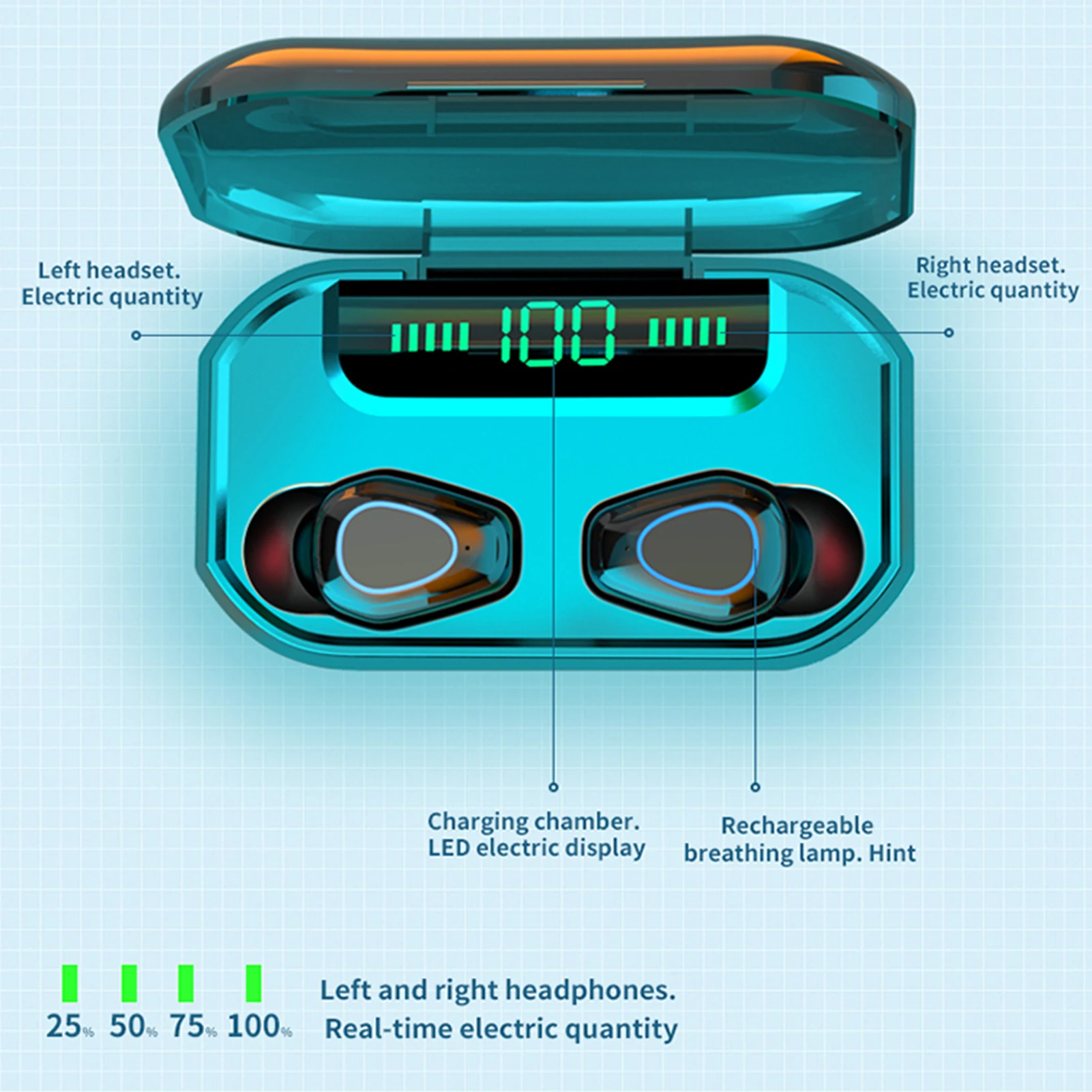 G20 Bluetooth 5 0 Digital Display In ear Wireless Earphones with Charging Box Bluetooth Earphone Phone Accessories