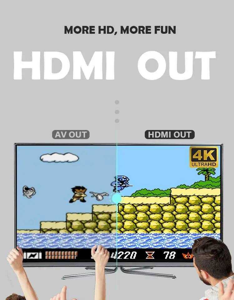 HDMI Ретро Мини ТВ игровая консоль видеоигры для игр NES с 2 беспроводными геймпадами можно загрузить на TF карту