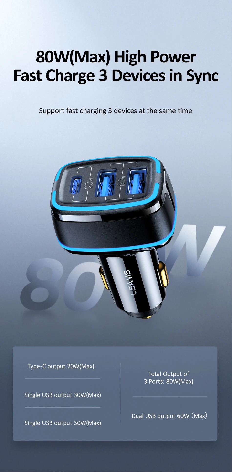 USAMS 80W Car Fast Charger with 3 Ports USB Type C PD 3.0 QC3.0 Quick Charge US-CC126 21 H71f81c3bddd140118c59fba69f7b41edW