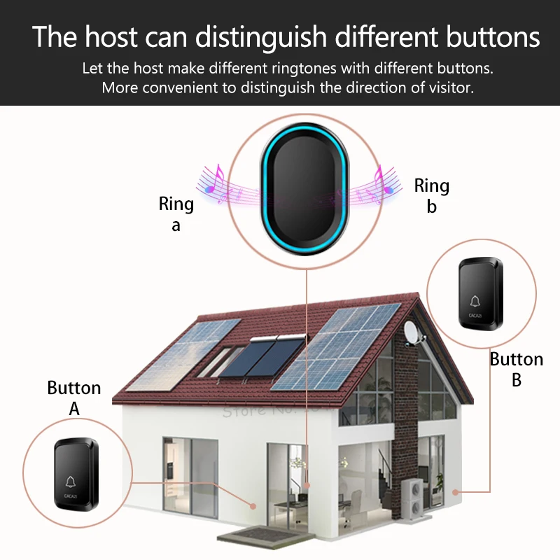 CACAZI, 58 колокольчиков, водонепроницаемый беспроводной дверной звонок, 300 м, пульт дистанционного управления, ЕС, США, Великобритания, умный светодиодный дверной звонок, батарея 1, 2, кнопка 1, 2, 3, приемник