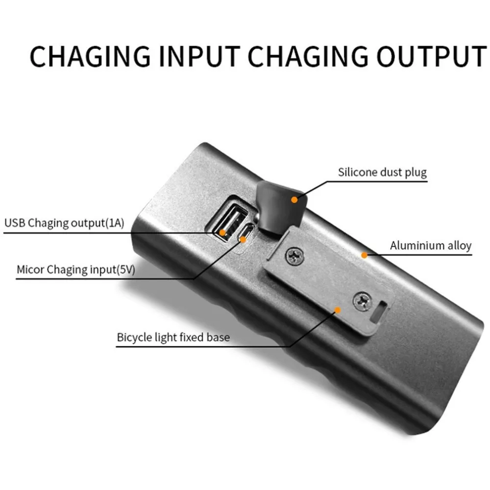 15000Lum 2/3* L2/T6 USB Перезаряжаемый Встроенный 5200 мАч 3 режима велосипедный светильник, водонепроницаемый головной светильник, Аксессуары для велосипеда, задний светильник