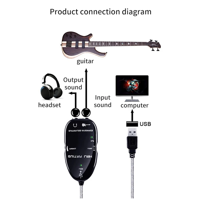 USB аудио эхолот для гитары Портативный прочный звукозаписывающий бас адаптер