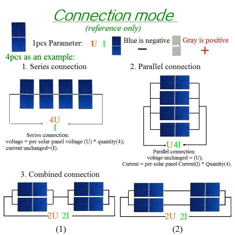 AMS-100Pcs 52x52 мм 0,5 V 0,43 Вт солнечная панель своими руками солнечная батарея Зарядное устройство