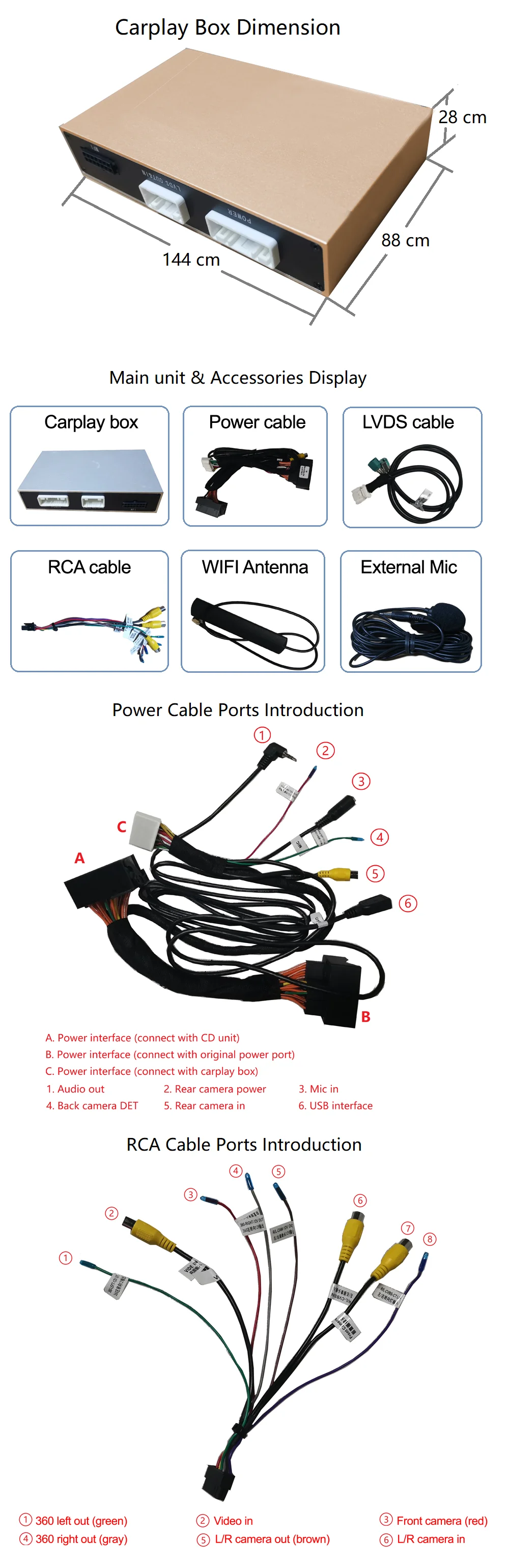 6.产品及配件展示