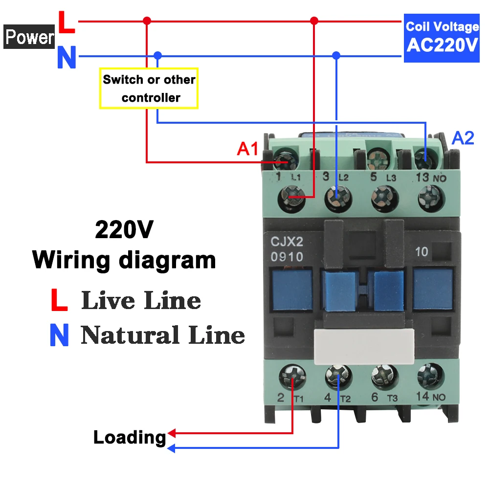 CJX2-0910/1210/1810 36V 110V 220V 380V реле стартера двигателя на din-рейке LC1-D контактор переменного тока с Поплавковым выключателем 24V 3P+ 1 NO