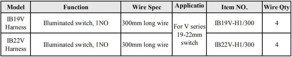 IB19V 22V Harness
