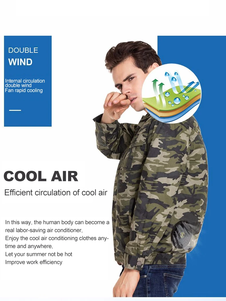 790-风扇工作服_春降温防暑风扇工作服-电焊工人空调服-建筑户外制冷-_04