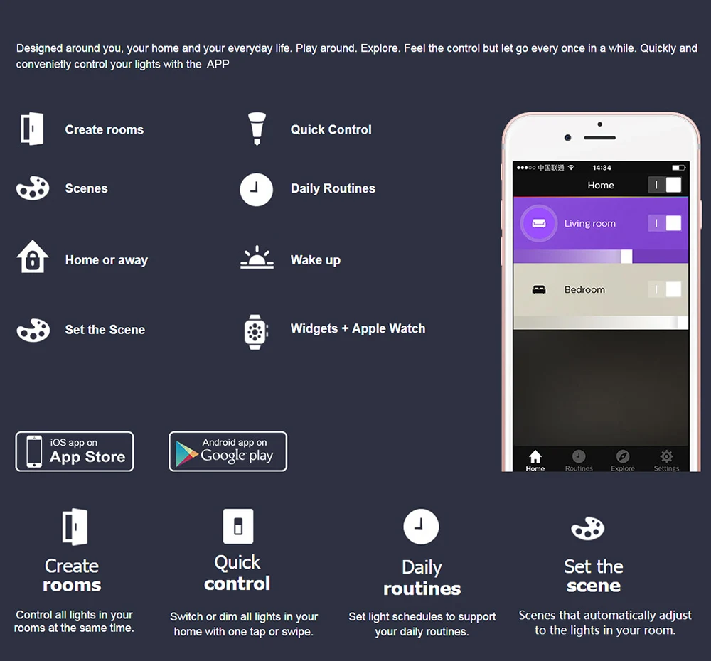 controlador de trabalho com eco mais smartthings zigbee 3.0 hub