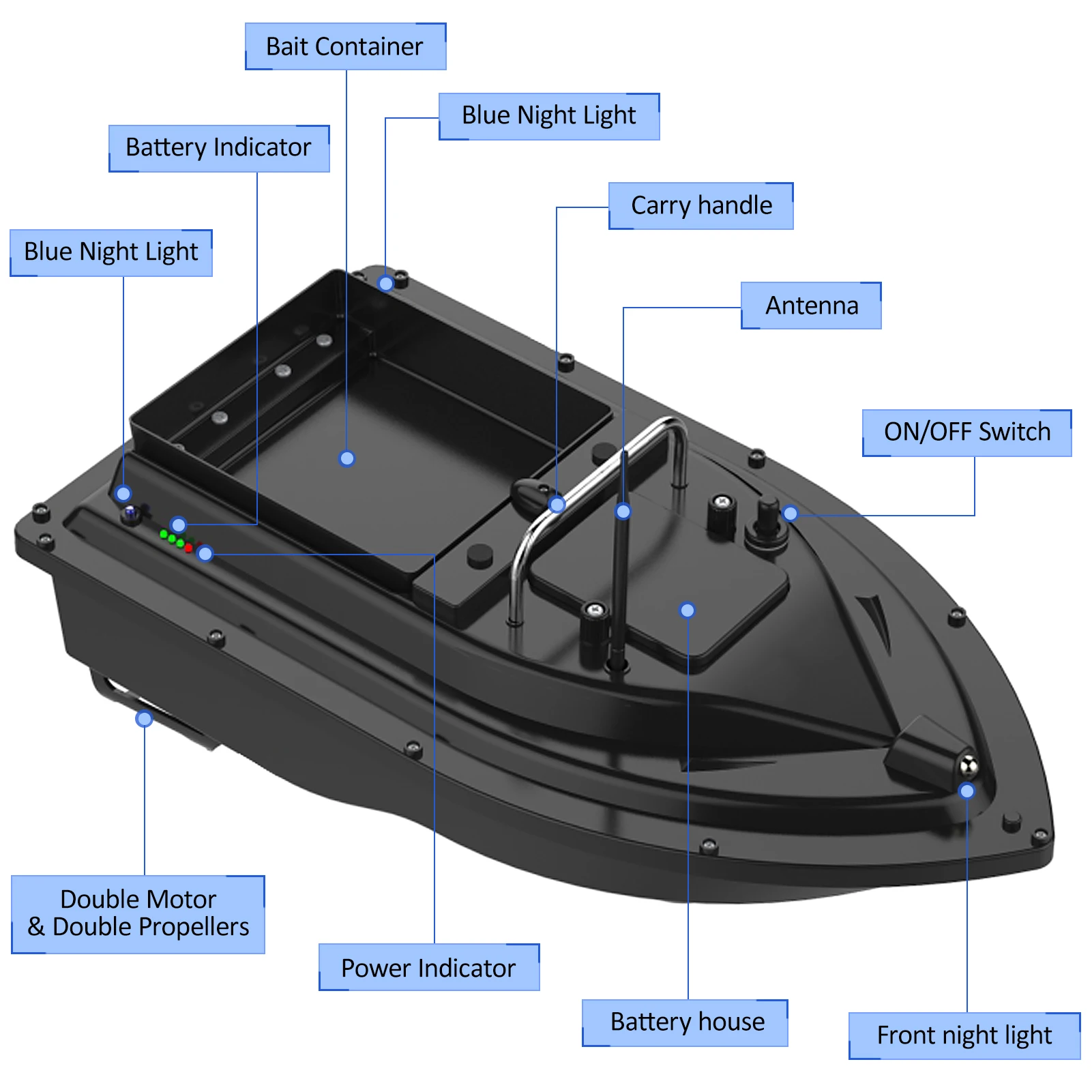 Fishing Boat Remote Control Gps  Gps Remote Control Bait Boat - Rc Boat  V900 Remote - Aliexpress