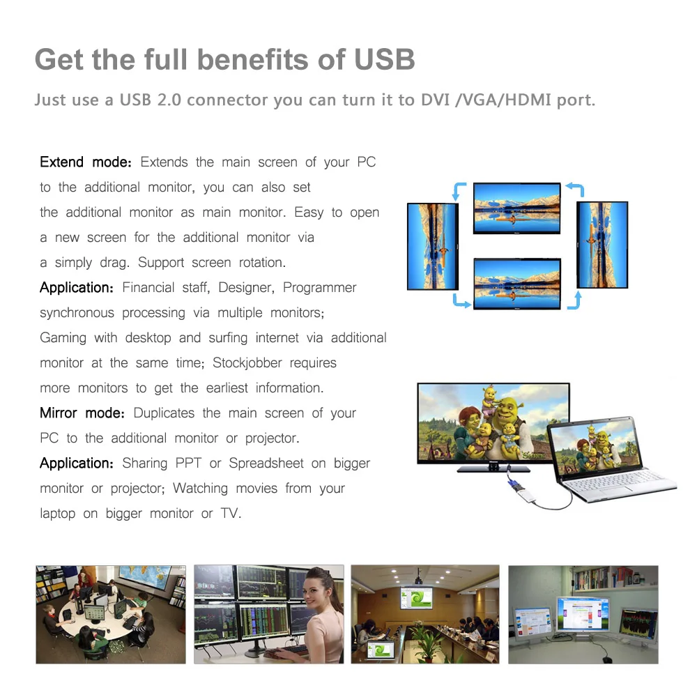 Adaptador de vídeo wavlink usb 2.0 para