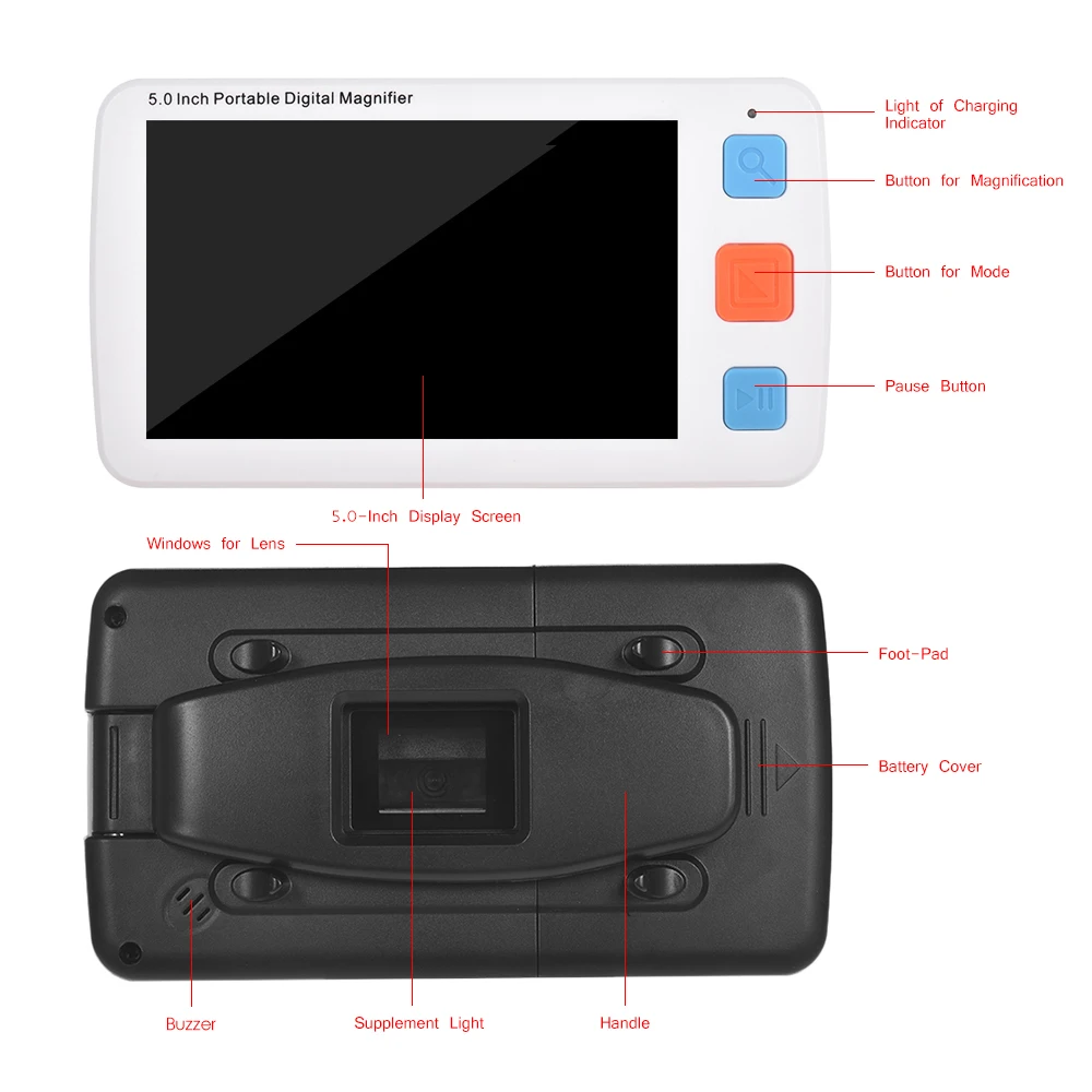 5,0 дюймов портативная цифровая видео лупа с низким зрением, помощь для чтения с 17 цветными режимами, Поддержка выхода на ТВ с 4-32X увеличением
