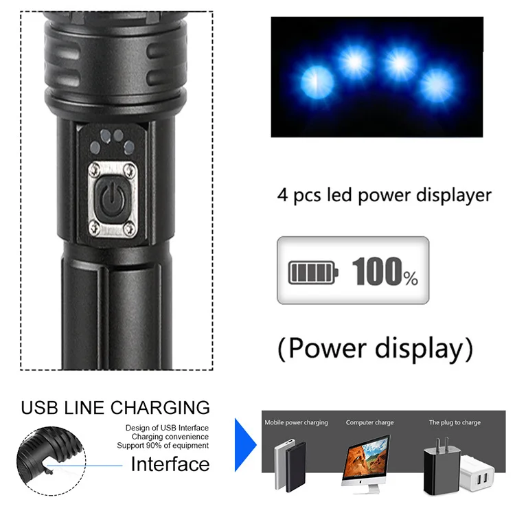 Мощный 5000 Люмен USB Перезаряжаемый Телескопический фонарик с зумом светодиодный XHP70 тактический фонарь