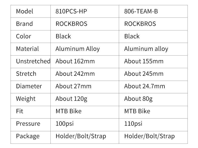 ROCKBROS мини велосипедный насос из алюминиевого сплава Портативный MTB воздушный насос для велоспорта ультра-светильник инструмент для ремонта шин Аксессуары для велосипеда