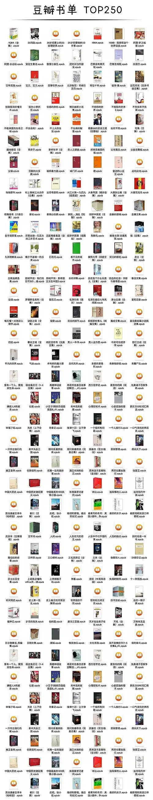 [电子书合集]豆瓣书单Top250书籍（epub格式）打包 配图