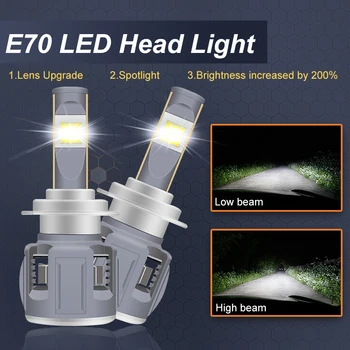 

Car H7 H4 LED Headlight 12V 24V Auto H1 LED Lamp 120W 12000LM H8 H9 H11 9005 9006 car light 6000K