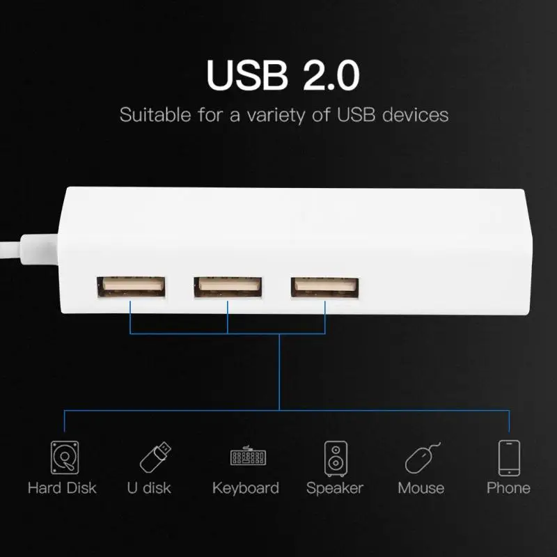 USB 3,1 type-C передача сетевой интерфейс концентратор сетевой конвертер для Macbook