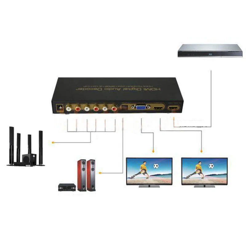HDMI цифровой o декодер к + VGA SPDIF 5.1CH для DVD Blue Ray PS3 360 плеер (EU Plug)|Цифро-аналоговые
