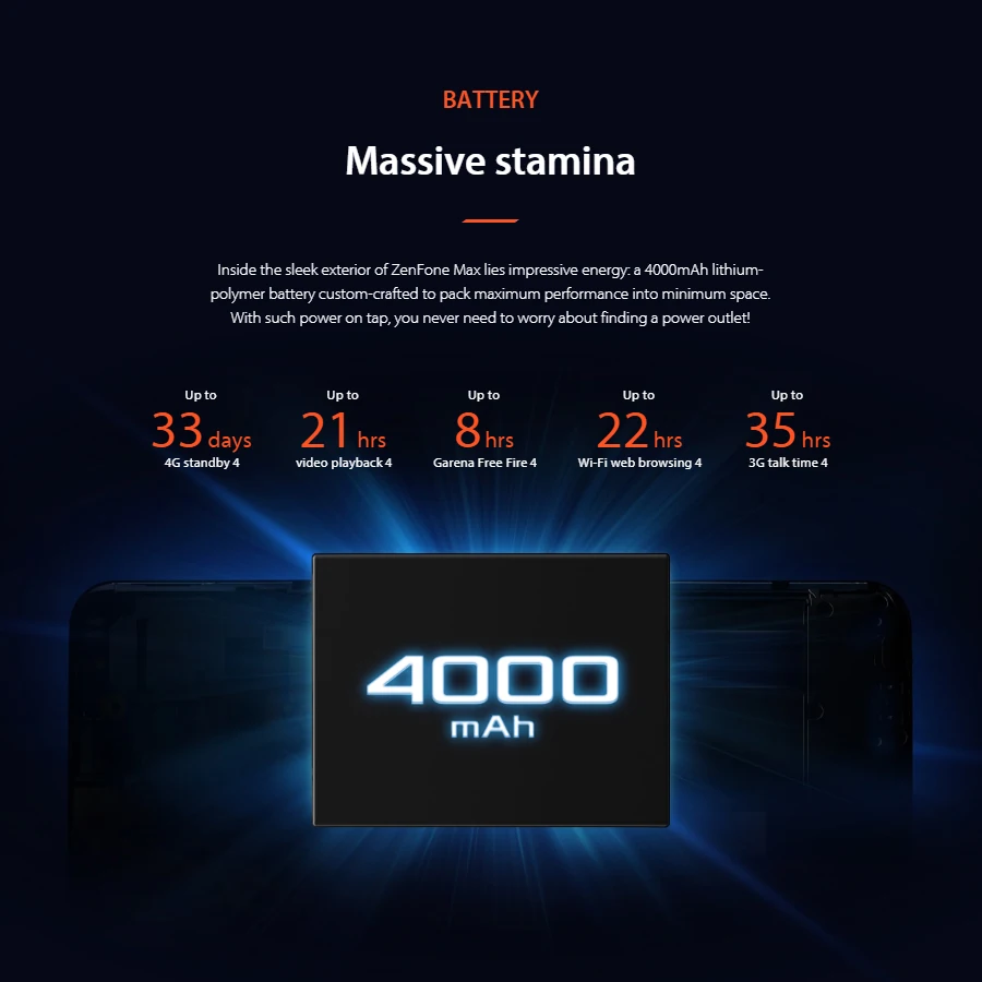 Мобильный телефон Asus Zenfone Max M2 с глобальной версией, 4 Гб, 64B, ZB633KL, Восьмиядерный процессор Snapdragon 632, 6,26 дюйма, 13 МП, двойная камера, 4000 мА/ч, 4G, телефон