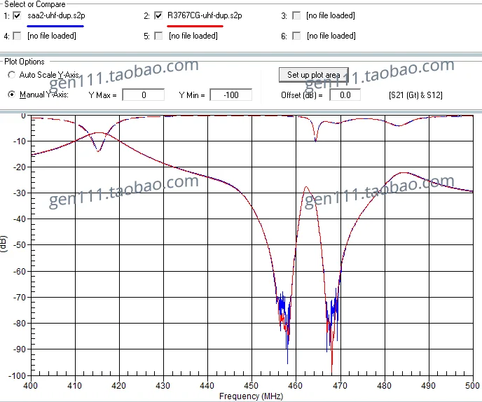 H1a359b878f3b4b82923832c7458e61beE