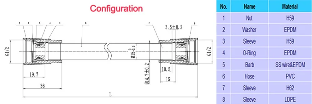 LF12006 F1/"* F1/2" ПВХ Гибкий Душевой Шланг золотой ПВХ шланг для ручной душевой головки Ванная комната водопроводный шланг водопроводная труба