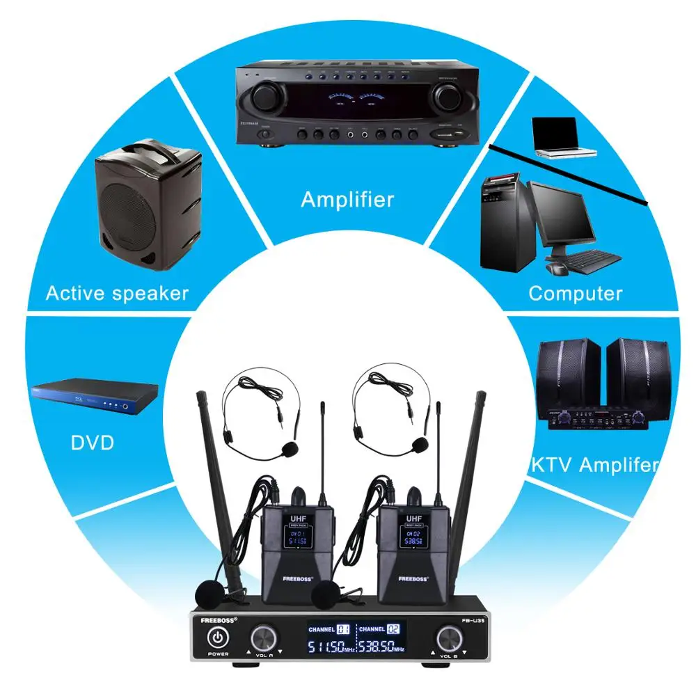 Freeboss FB-U35H2   UHF  ļ  ũ ý, ٵ 2 , ߸    ũ 2  
