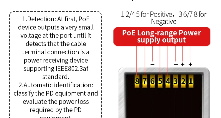 Poe Switch Suporta Câmeras IP e AP