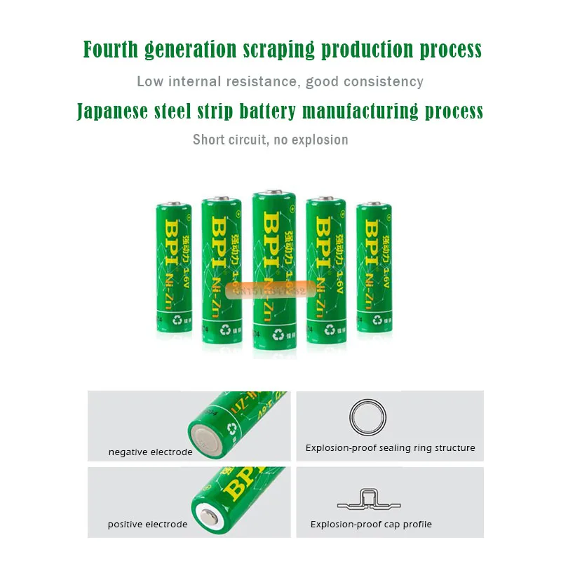 12 шт. BPI NiZn1.6V AA 2500mWh аккумуляторная батарея Powergenix+ зарядное устройство NiZn набор высокого напряжения для использования в условиях высокого стока