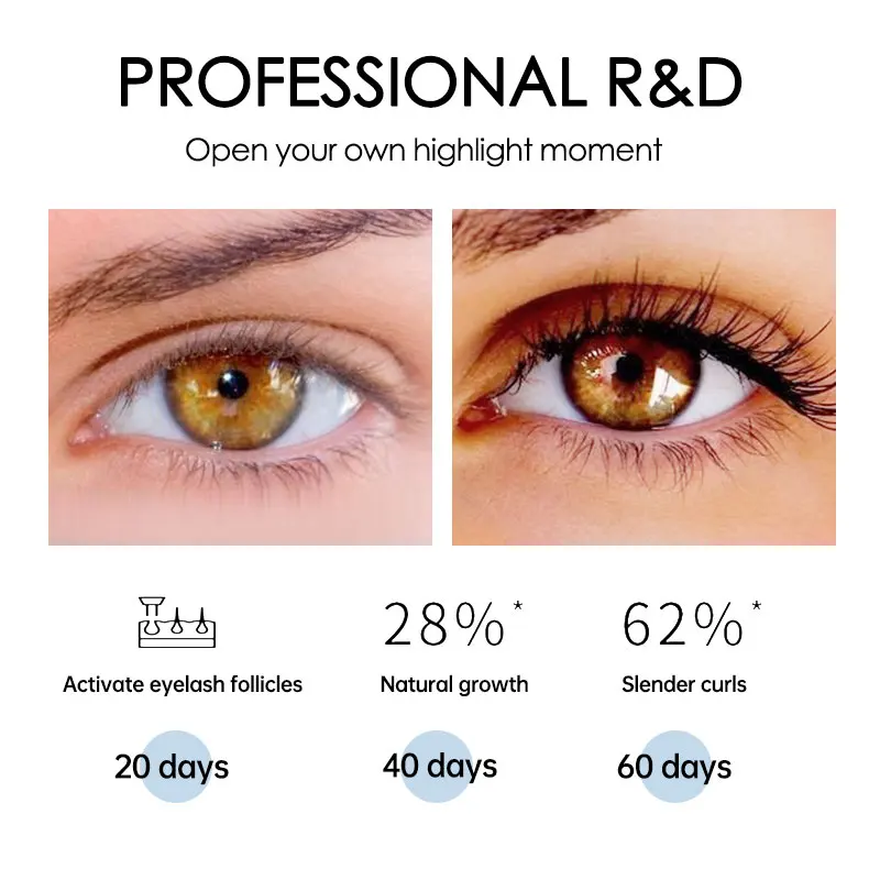Natural Eyelash Growth Serum Liquid Eyebrows Grow Eyelashes Enhancer Longer Thicker Eye Lash Extension Makeup Cosmetics Eye Care