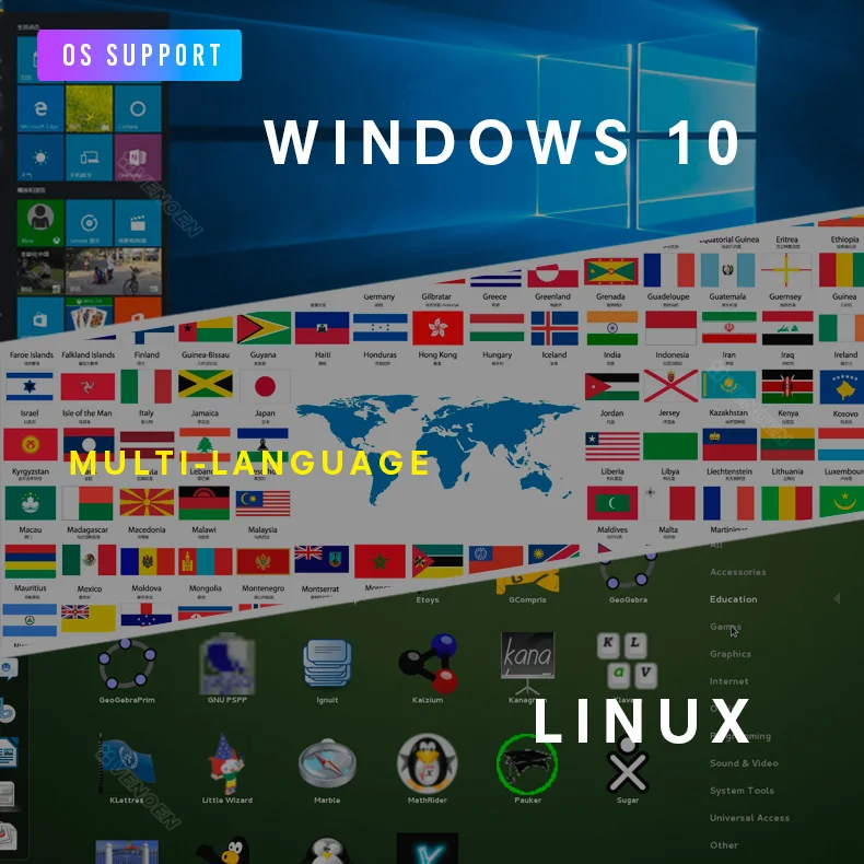 Powerful Mini PC Gaming Computer with Intel Core i9 9880H/8950HK, Type-C, Linux, GTX1650 4G, HDMI, DP, Desktop Office ITX PC with WiFi AC and BT4.0. Description Image.This Product Can Be Found With The Tag Names Cheap Mini PC, Computer Office, High Quality Computer Office, Mini pc