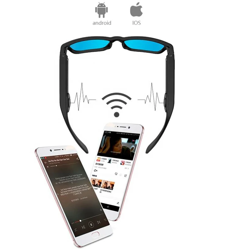 Bone Conduction Wireless Bluetooth 5.0 Smart