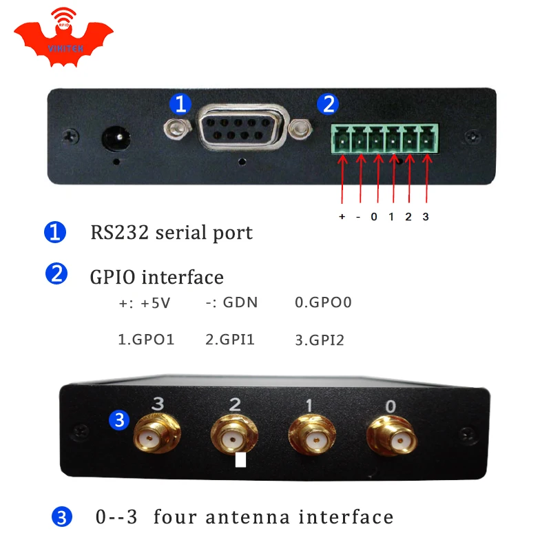 UHF RFID ридер 915 МГц impinj R2000 4 антенны порт фиксированный для логистической