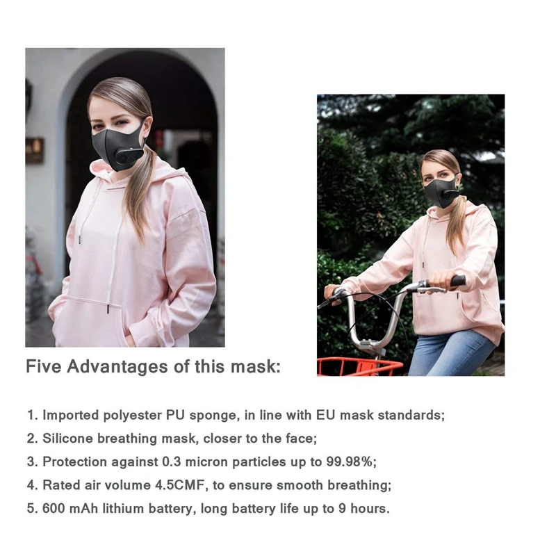 PM2.5 электрическая маска с перезаряжаемым фильтром интеллектуальная дыхательная клапан против пыли промышленная электронная защитная маска
