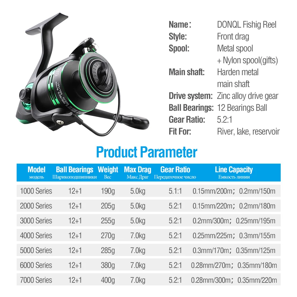 DONQL металлическая Катушка спиннинговая рыболовная Катушка 12+ 1 шариковый Подшипник рыболовная Катушка Ручные колеса рыболовные снасти для карпа серия 1000-7000