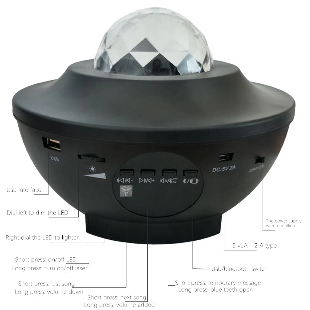 Hadb1ce3155d8462187c8313bb85020bfg