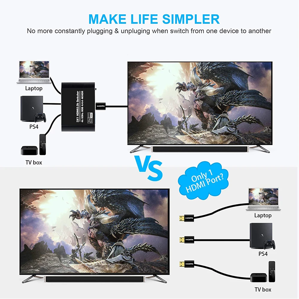 4K 60Hz Mini 3 Port HDMI Switch 2.0 4K Switcher HDMI Splitter 1080P HDR 3 in 1 o