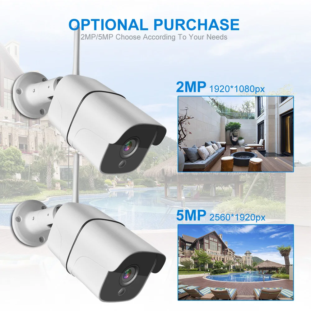 02- ip camera 