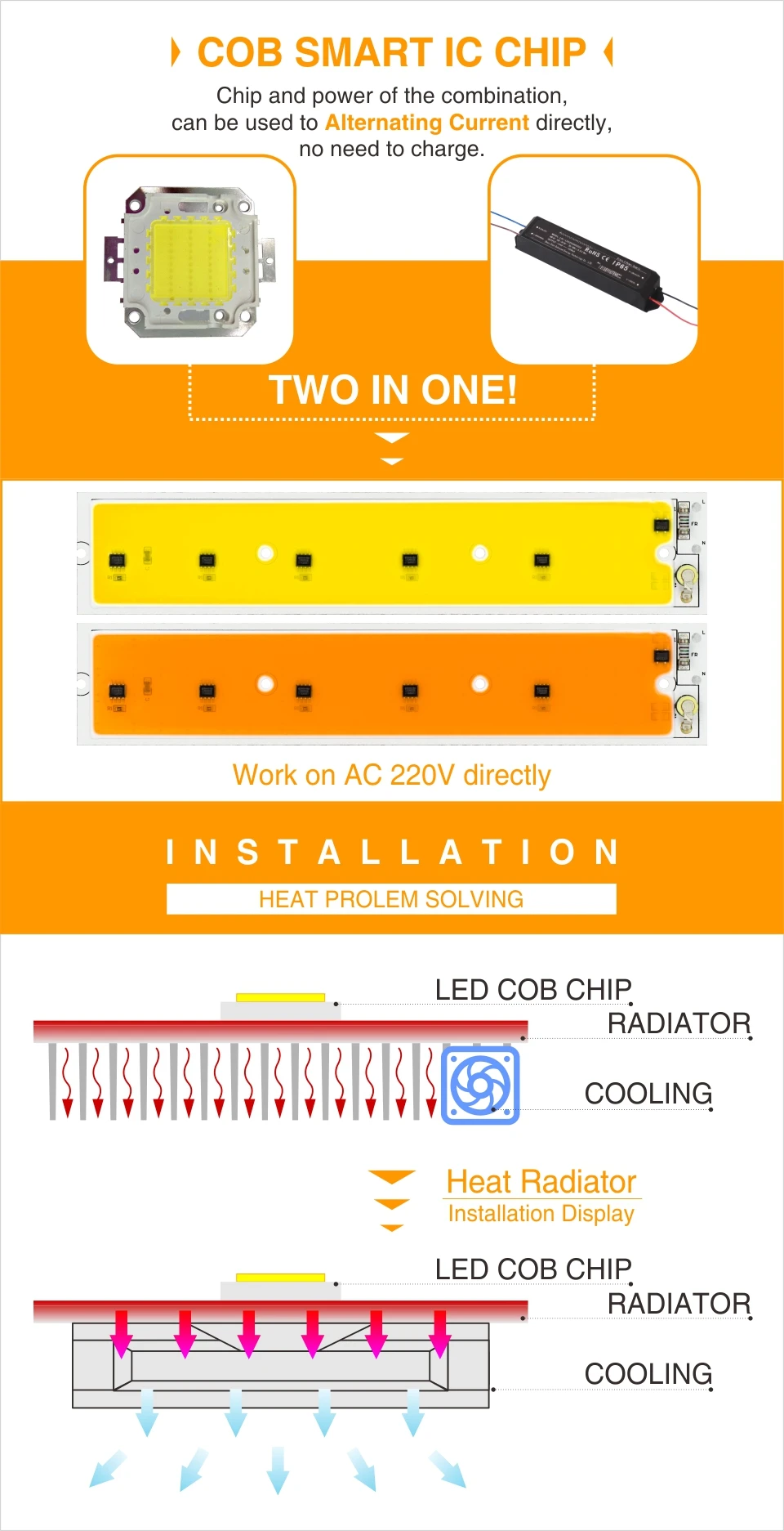 Высокая Мощность светодиодный COB Чип AC220V 50 W промышленный светодиодный бусины полный спектр холодный белый прожектор квадратный теплица