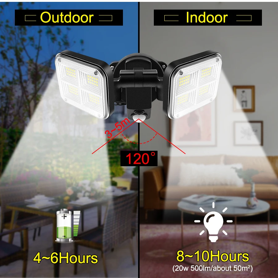 20w Super Bright Solar Lights 120led IP65 Waterproof Outdoor Indoor Solar Lamp With Adjustable Head Wide Lighting Angle solar wall lights outdoor