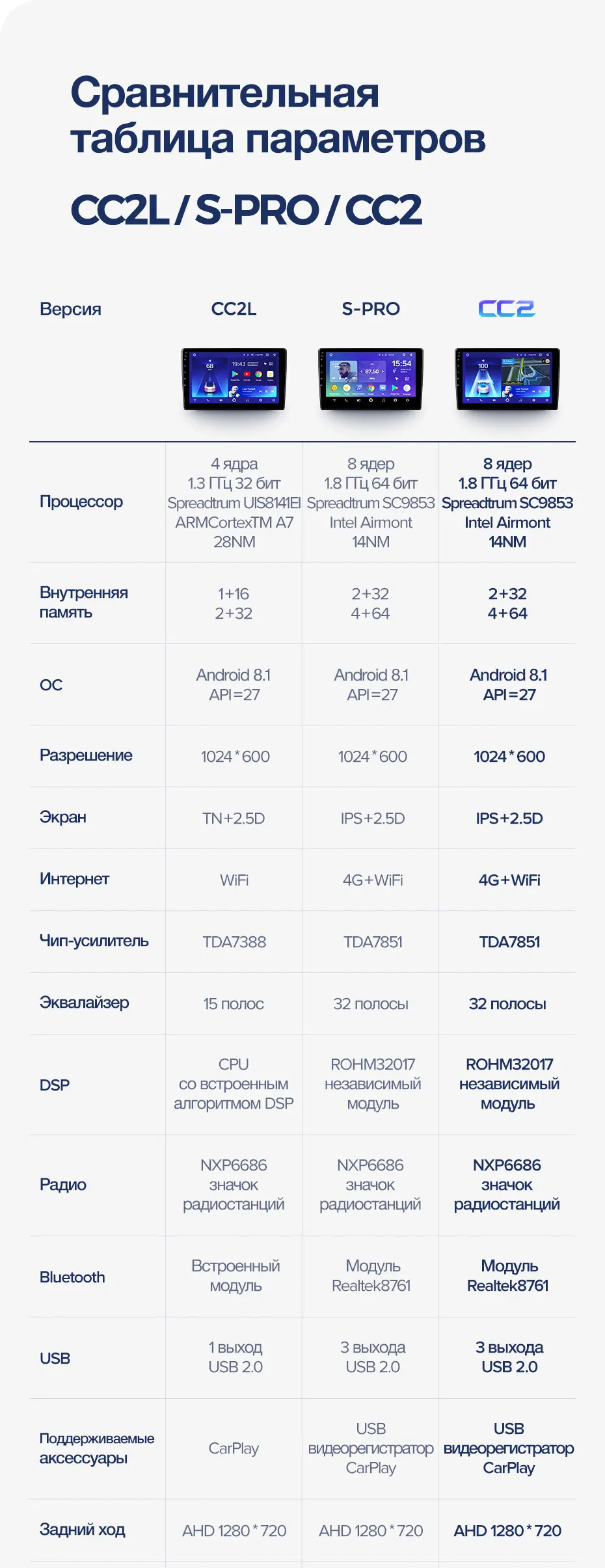 TEYES CC2 Штатная магнитола для Рено Меган 2Renault Megane 2 2002-2009 Android 8.1, до 8-ЯДЕР, до 4+ 64ГБ 32EQ+ DSP 2DIN автомагнитола 2 DIN DVD GPS мультимедиа автомобиля головное устройство