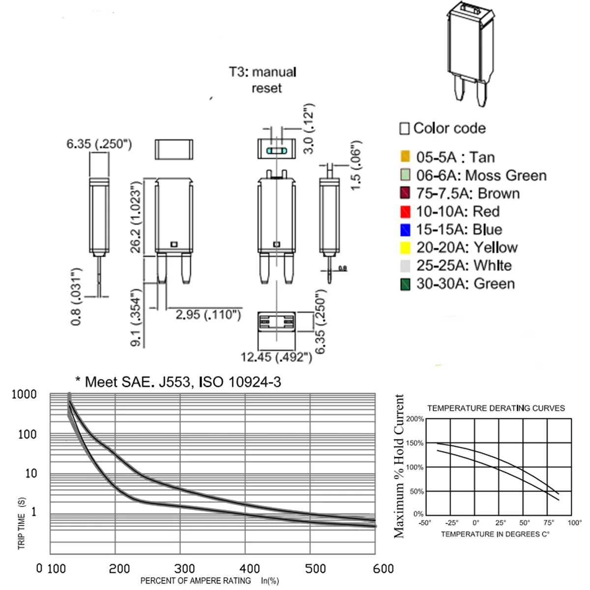 Купить Ручной сброс 5A Маленький Предохранитель 12/24V автомобиль ...