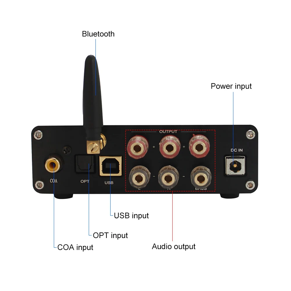 Subwoofer with coaxial input Clearance