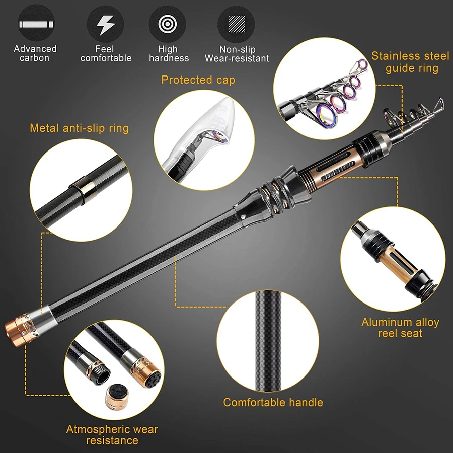 Fishing Rod Kit, Carbon Fiber Telescopic Fishing Pole and Reel Combo with Spinning Reel (2)