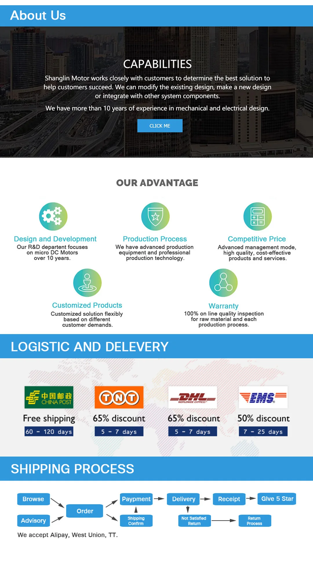 Computers & Electronics