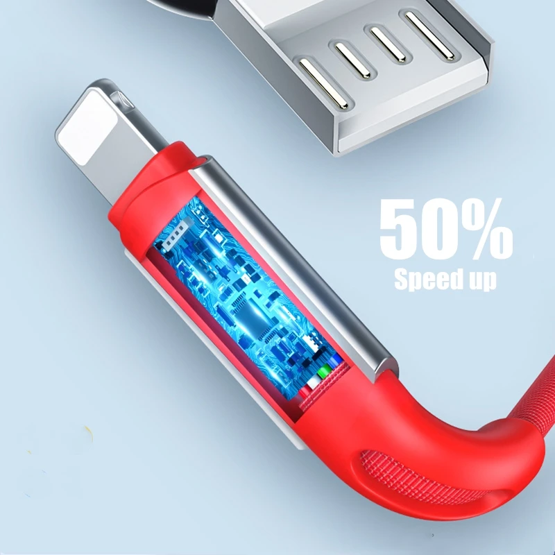 Тип USB кабель для быстрой зарядки мобильного телефона для IOS iPhone, зарядное устройство, провод для передачи данных, шнур из сплава, линия для смартфонов, быстрая Синхронизация данных