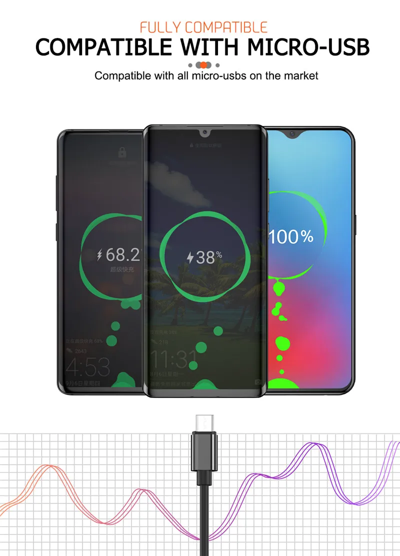 1 м Micro USB 2.4A Быстрая зарядка кабель для передачи данных для samsung S6 S7 Edge Xiaomi Note 4 5 Pro LG планшет Android мобильный телефон зарядный шнур