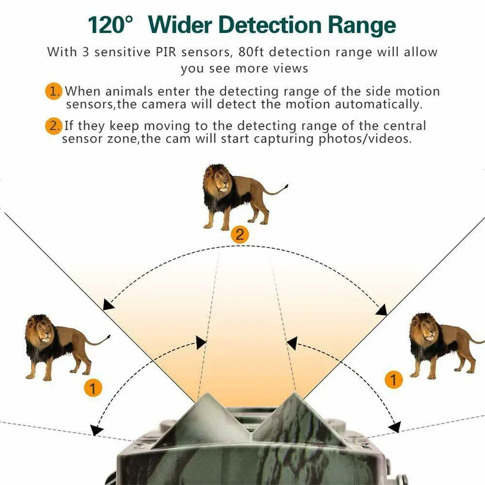 20MP 1080P Wildlife Trail Camera Photo Traps Night Vision Hunting Cameras Home Safety Trap Game Outdoor Cam Waterproof Infield